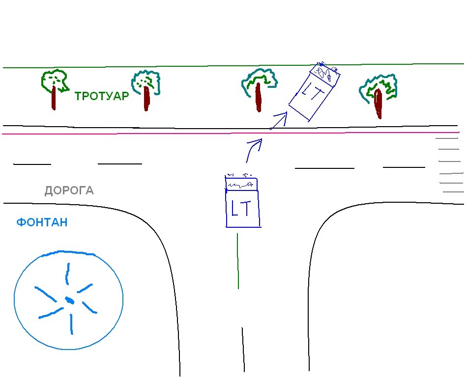 Рульова колонка або як потрапити між Каштані))) 1