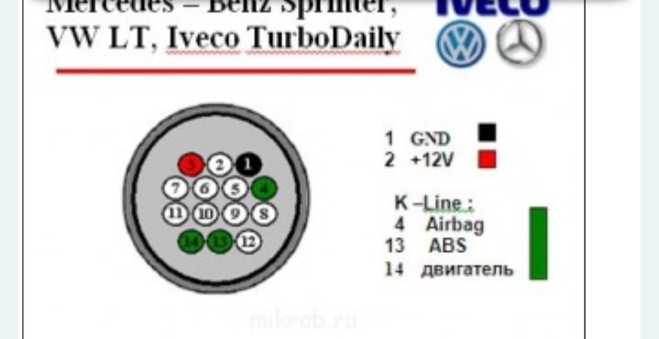 OBD2 для Volkswagen LT 2