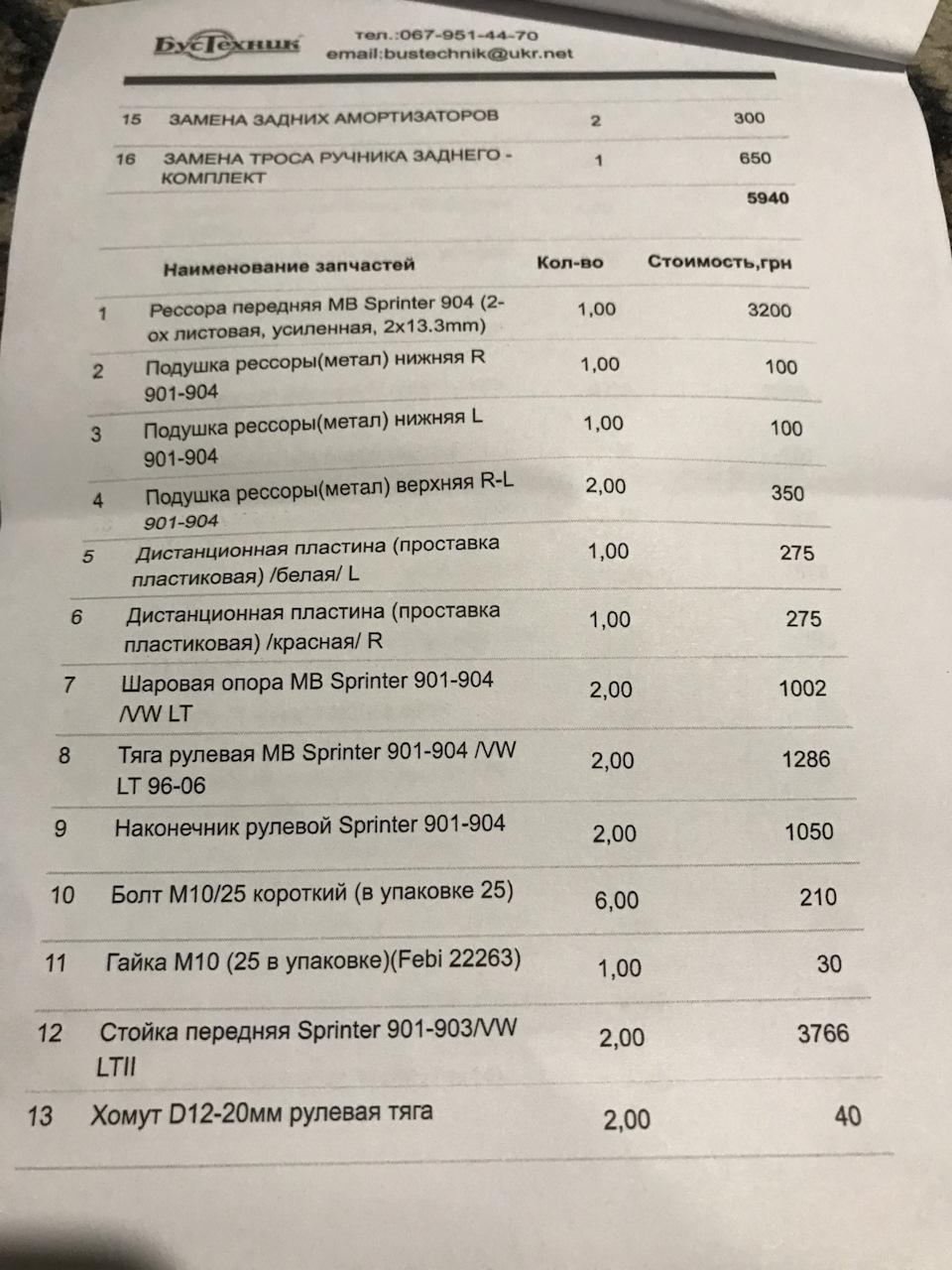 Ремонт ходової 2