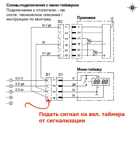 eberspaecher + sheriff zx 940 = дружба (весілля) 4