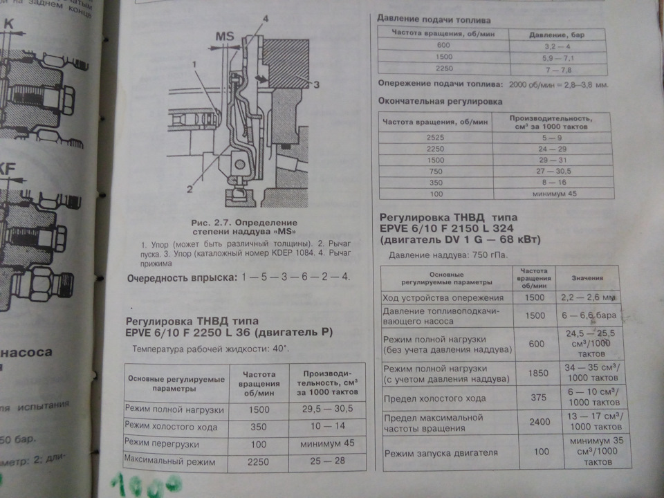 Нотатка регулювання ТНВД на LT 4