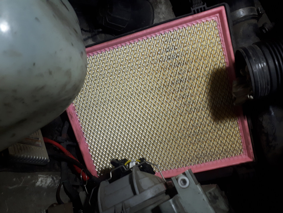 Заміна мастила. 2