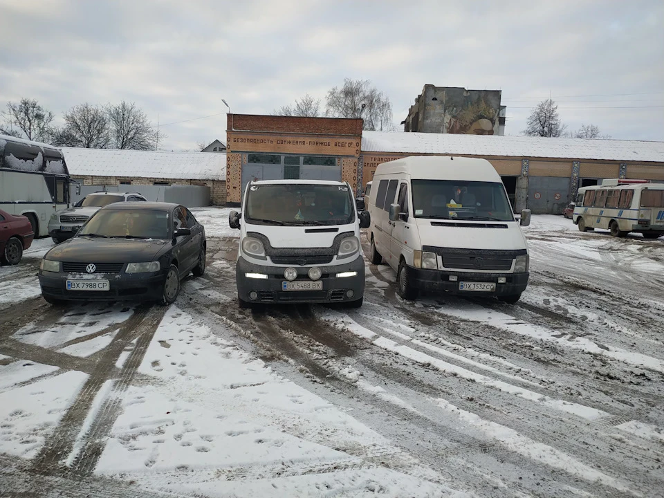 Звіт від дня покупки