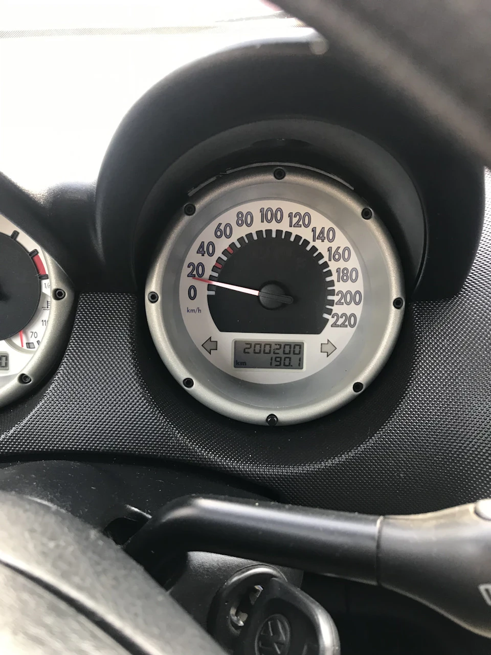 Ну ось і ...