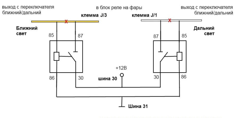 Покращуємо світло