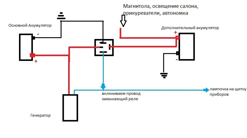 Второй акумулятор