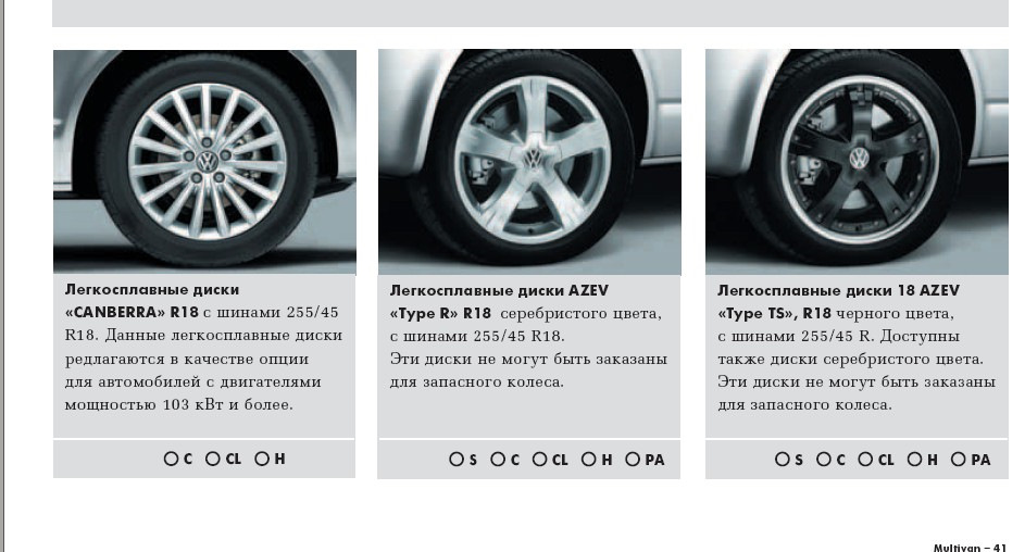 Літні диски R18 3
