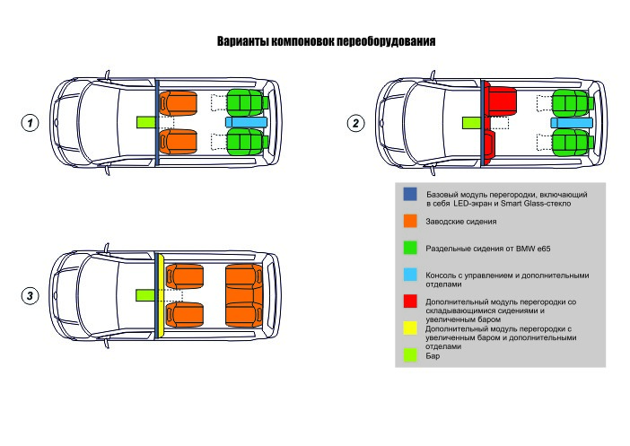 Варіанти компонування 1