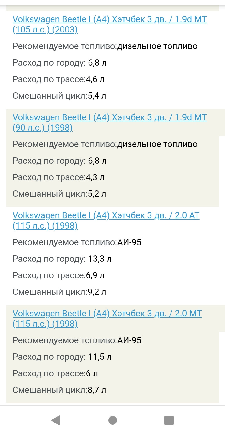 Реальна витрата Фольксваген Жук 2,0 бензин 1