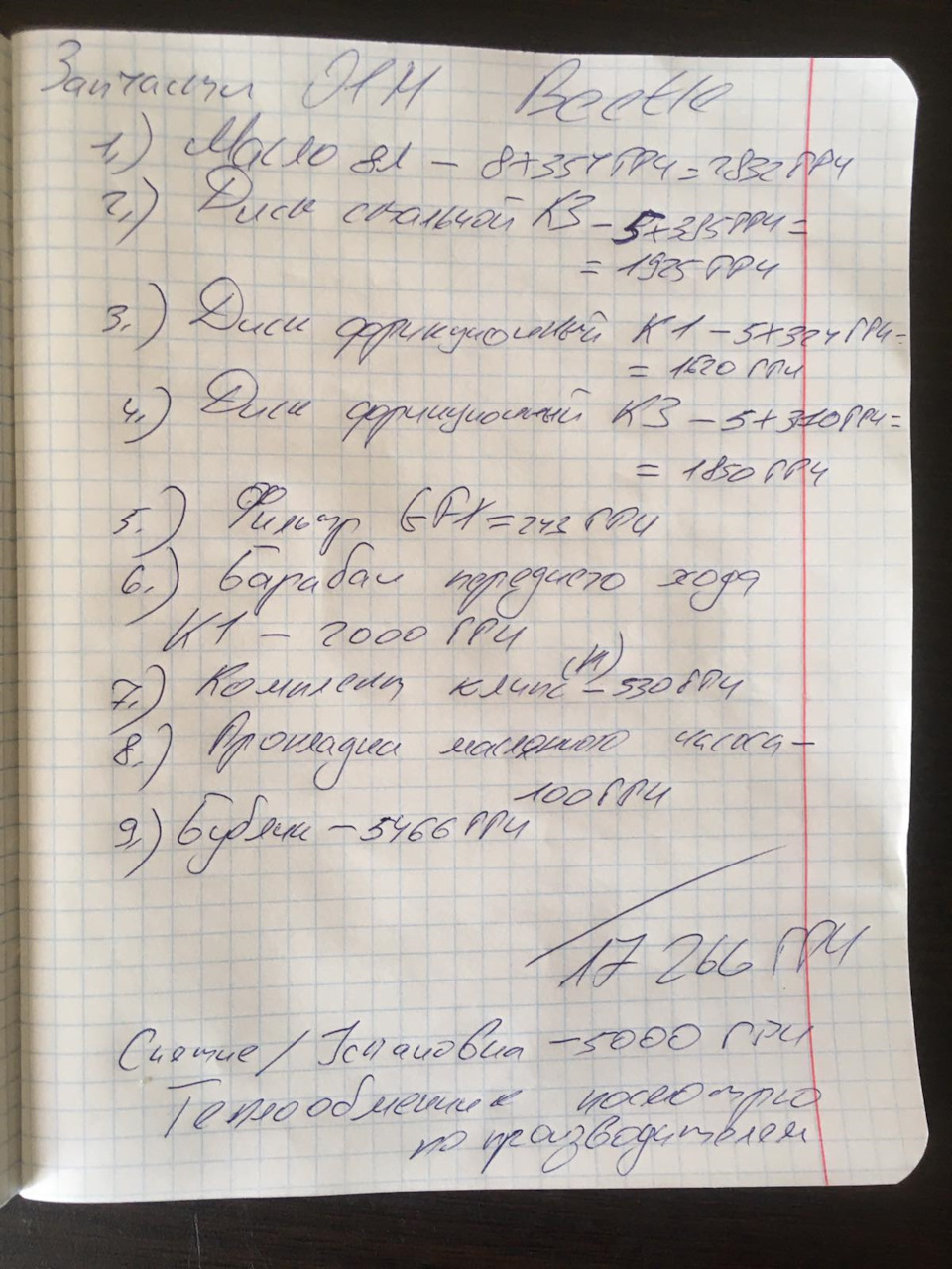 #28. Коробка відремонтована ... сподіваюся 1