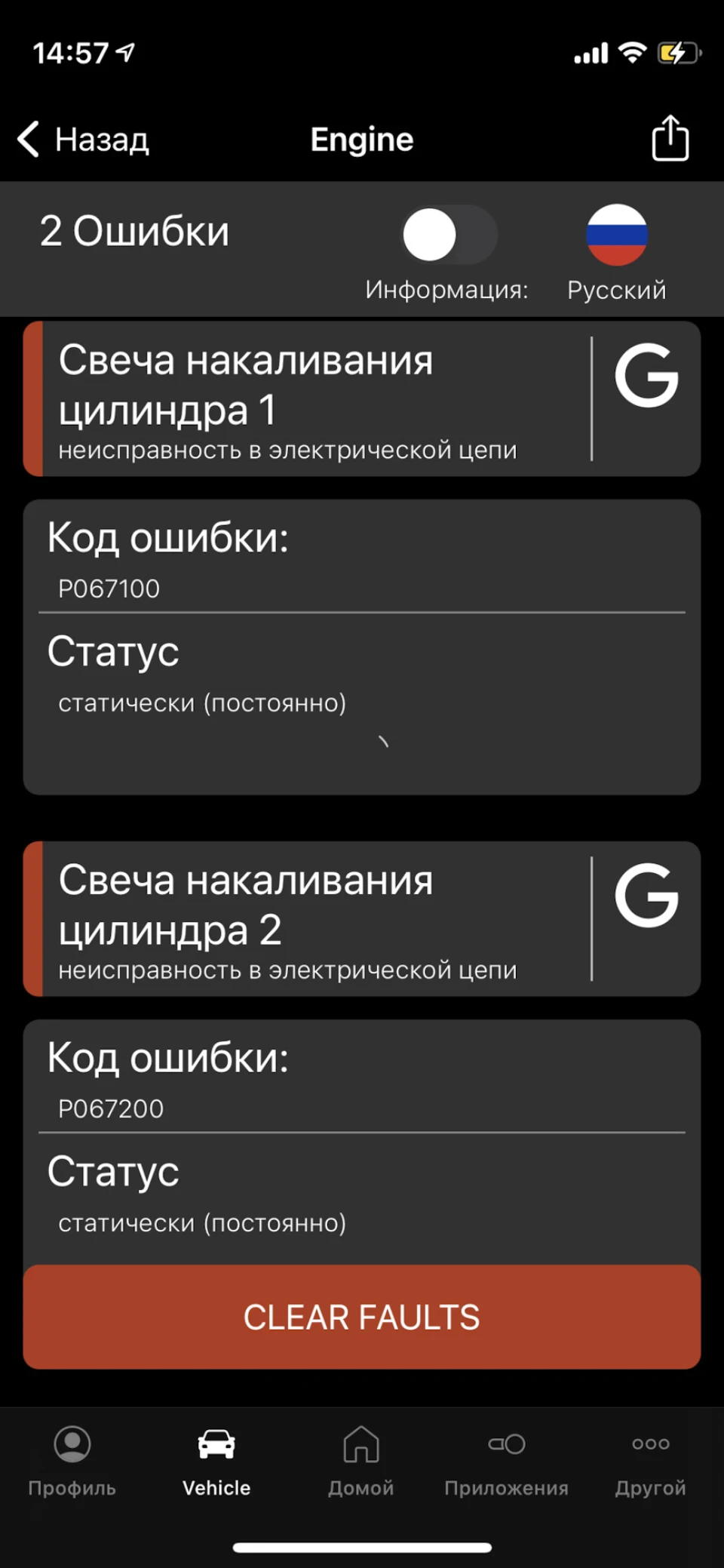 Свічки розжарювання