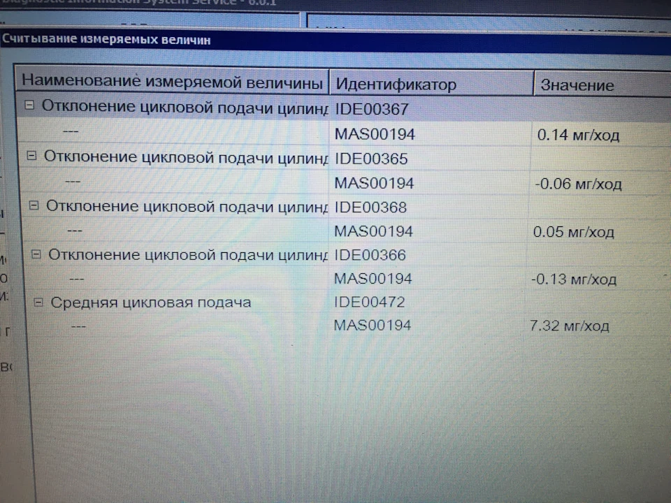 Vas 5054a