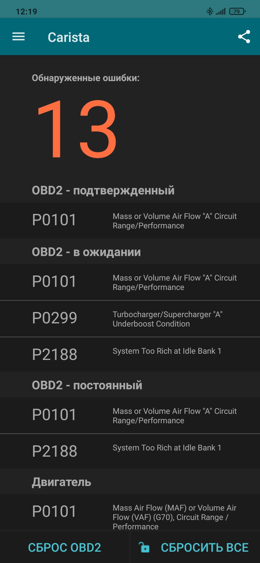 Огляд та дефектування. Купівля деталей. І трохи ремонту 4