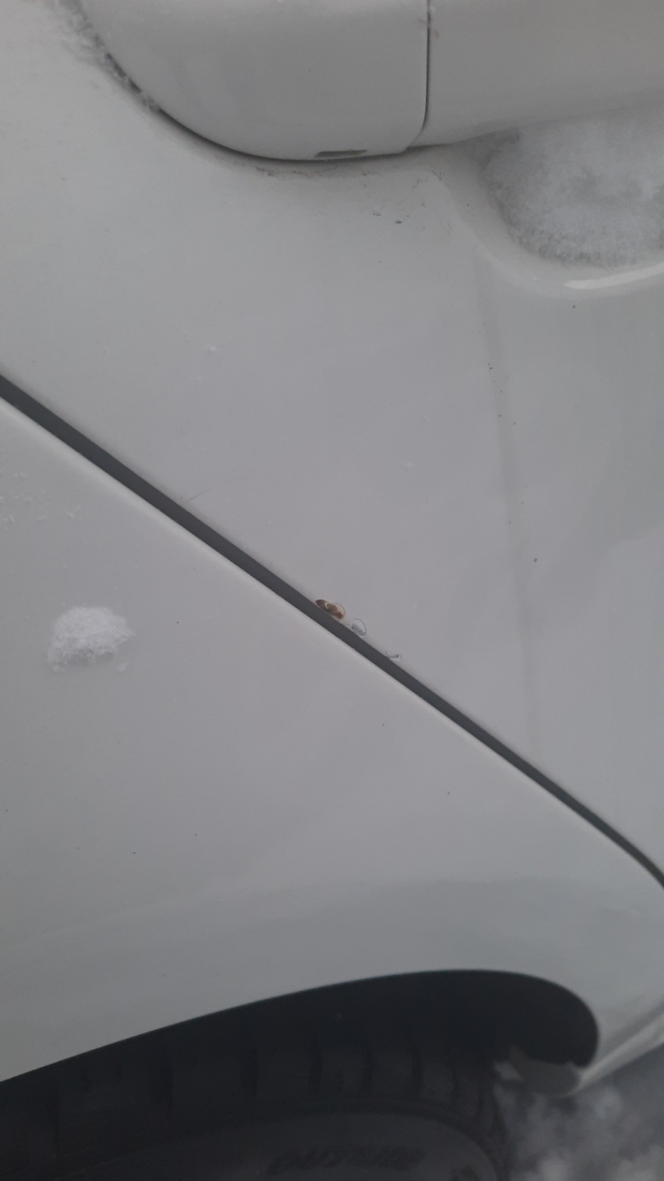 Покупка автомобіля 2