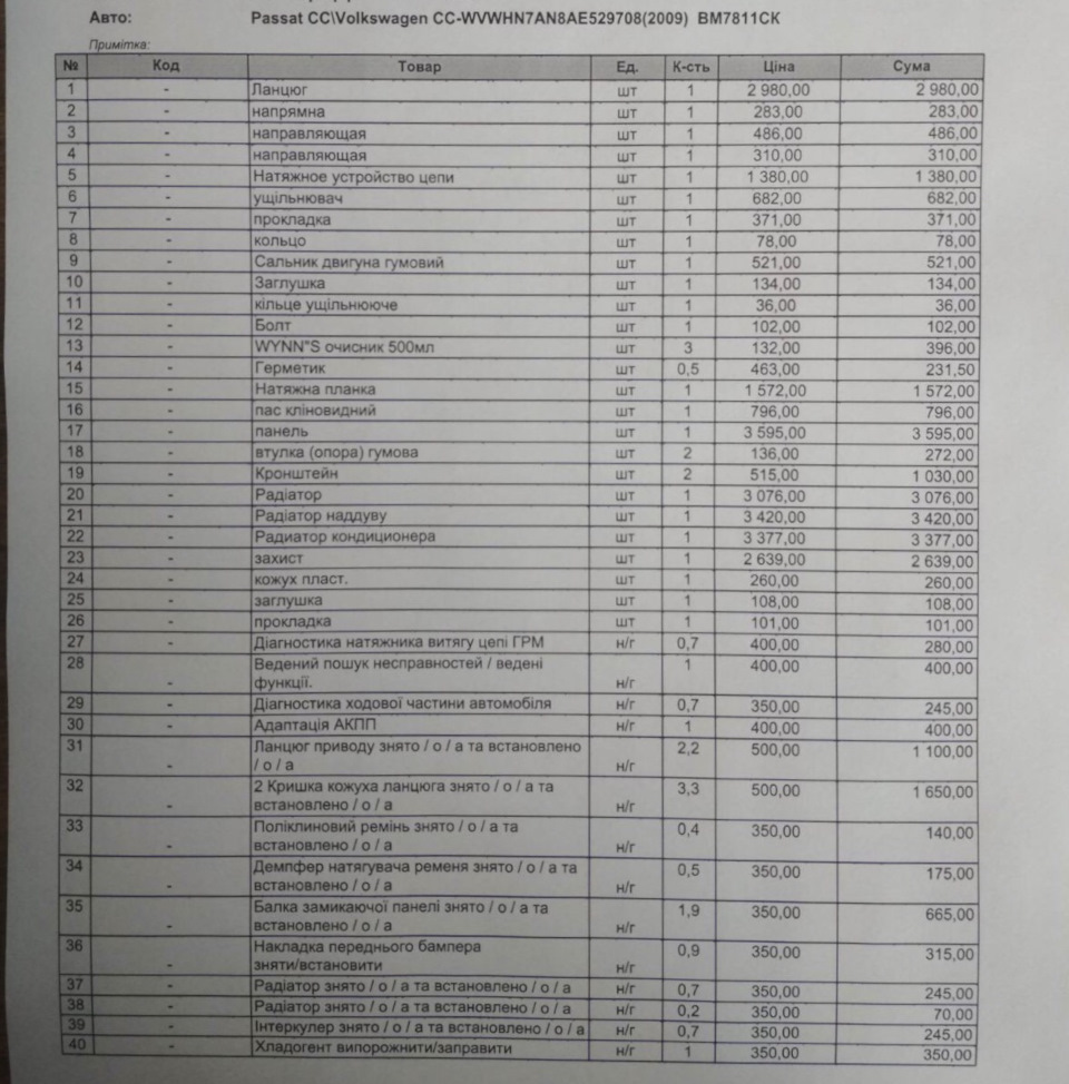 Пінки при рушанні з місця. Заміна ланцюга і бла бла бла 😁 2