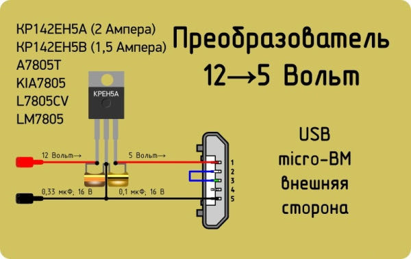 Side assist з RTA від MQB 5