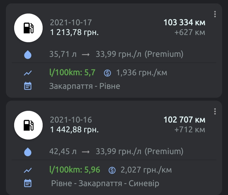 Згадуємо осінню подорож на Закарпатті 2