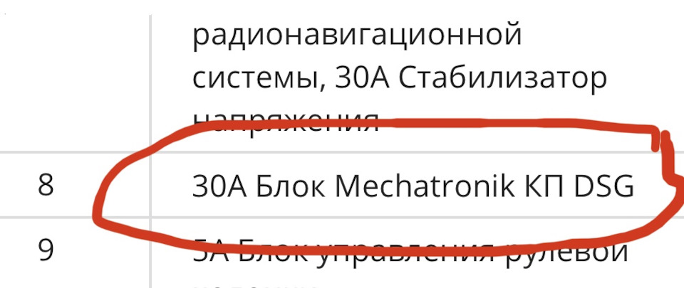 Мехатронік, зчеплення або масляний насос? DQ250 2