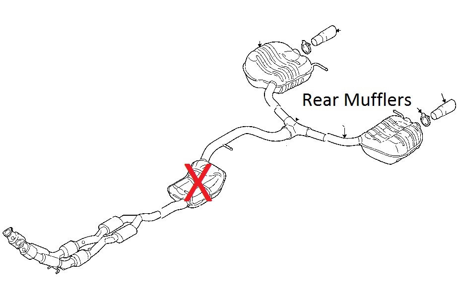 EXHAUST 1