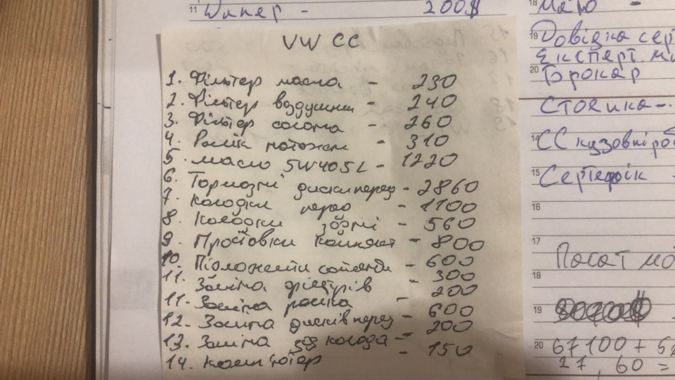 Обслуговування після покупки авто з Америки 1