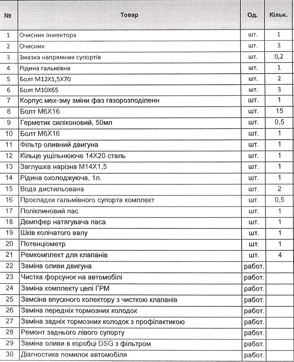 Велике ТО, можна спати спокійно. 3