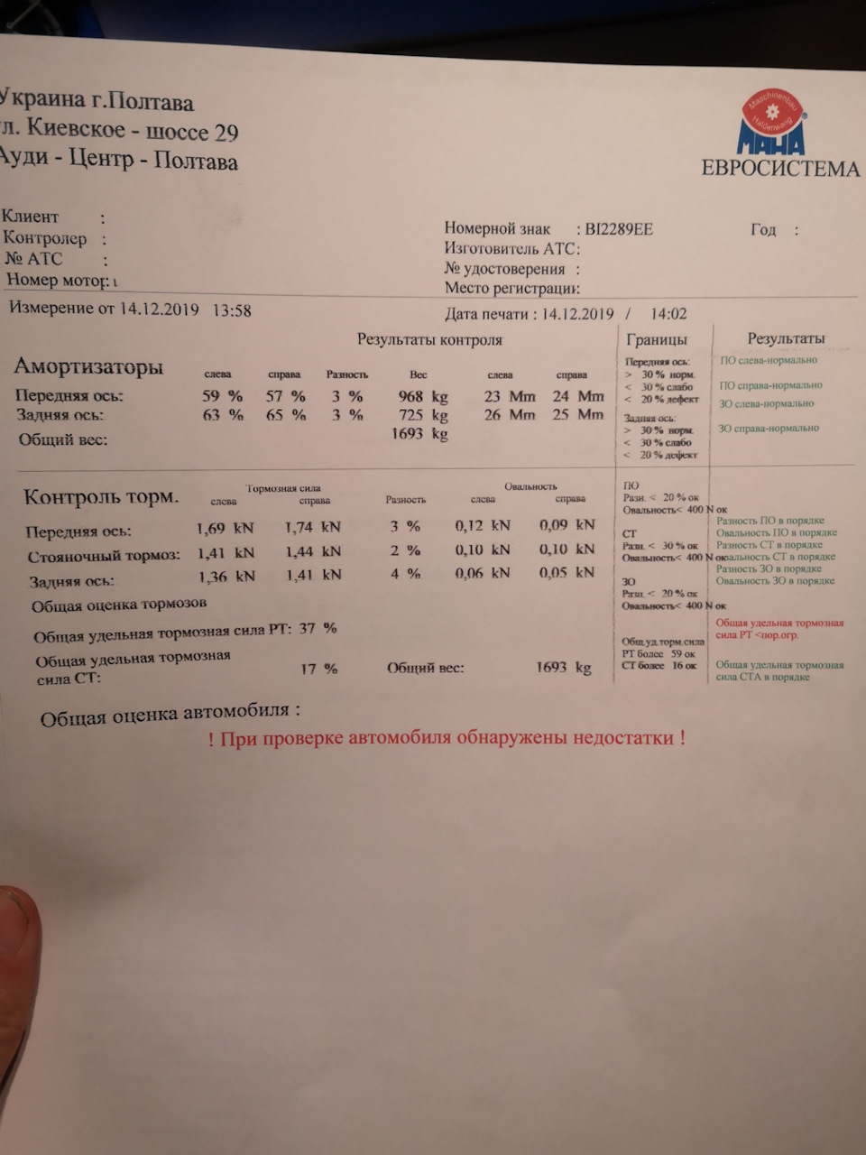 Перше ТО після покупки. 3