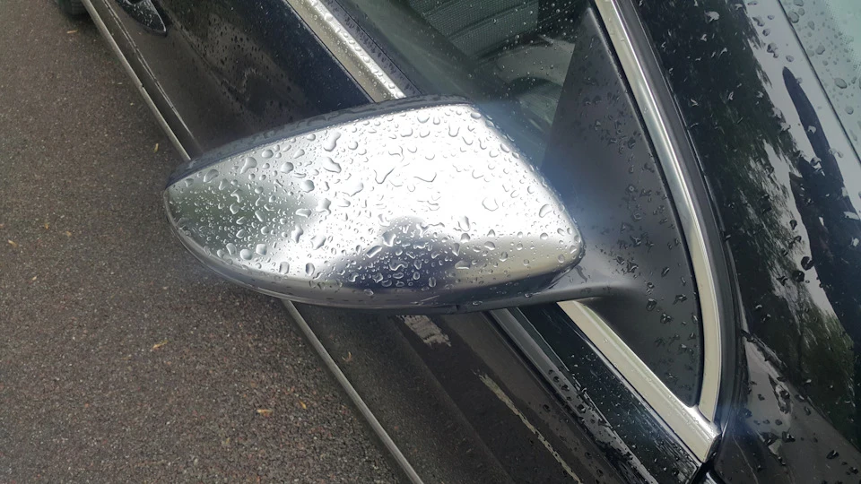 Накладки дзеркал Passat Alltrack