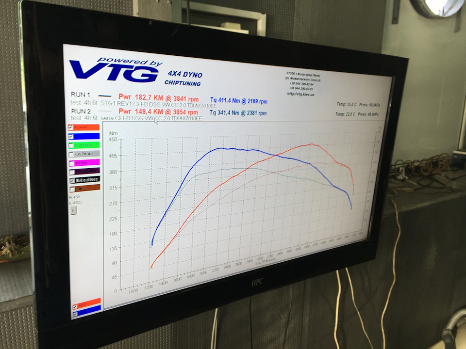 Чіп від VTG 5