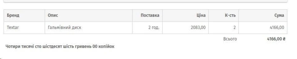 Обслуговування Бурячка