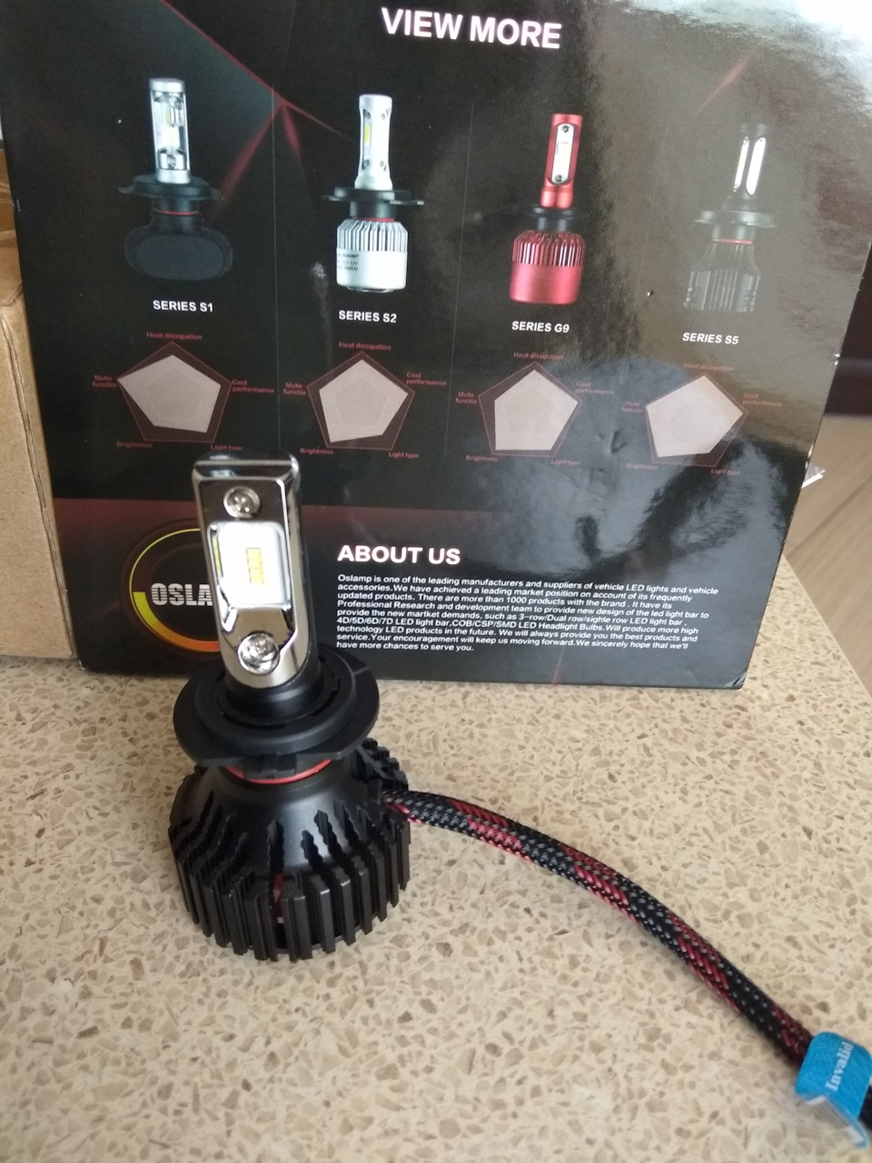 Led лампи з AliExpress 1