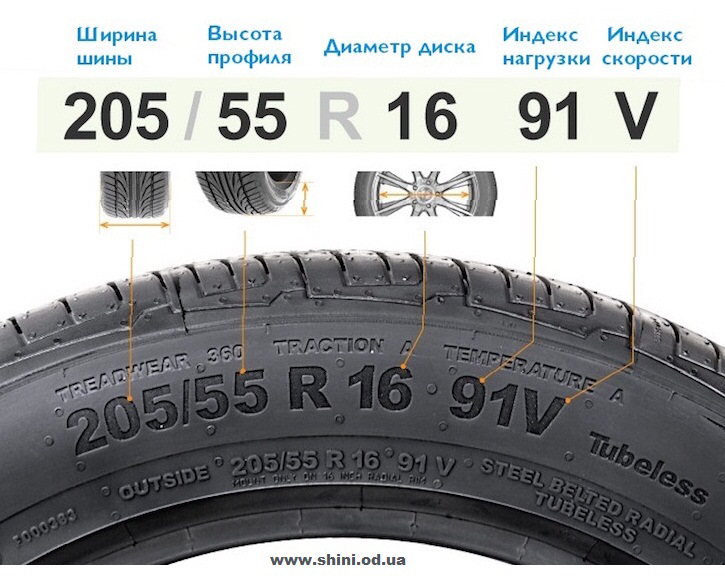 225/55/r17 - пора в літо 3