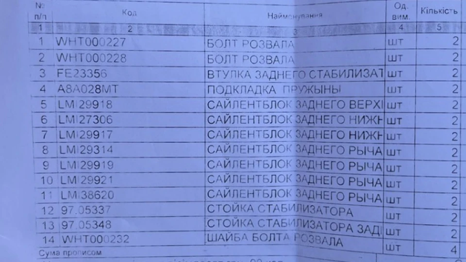Настав час ходовий + ТО