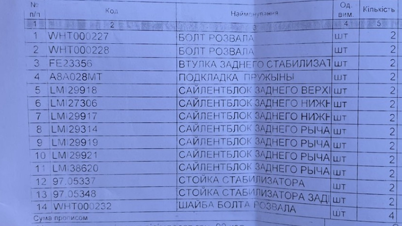 Настав час ходовий + ТО 1