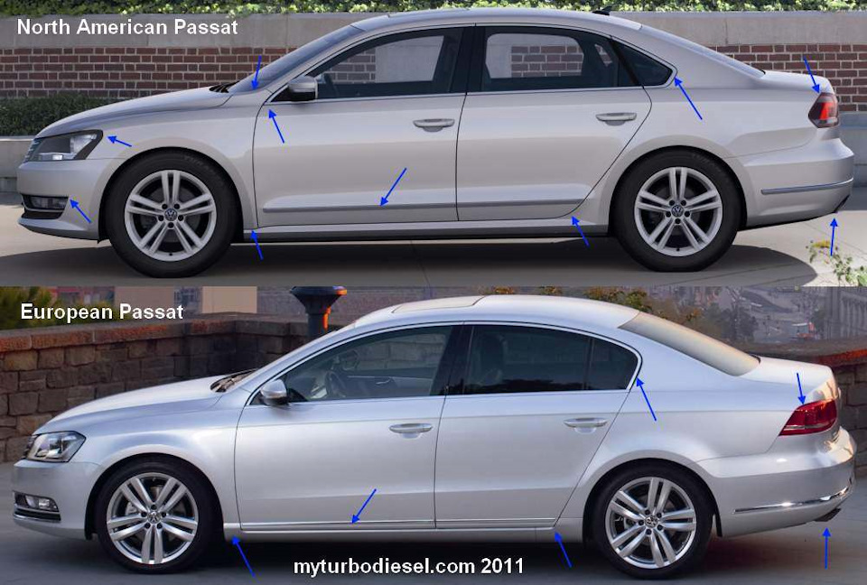 Візуальні відмінності VW Passat B7 для Американського та Європейського ринку. 1