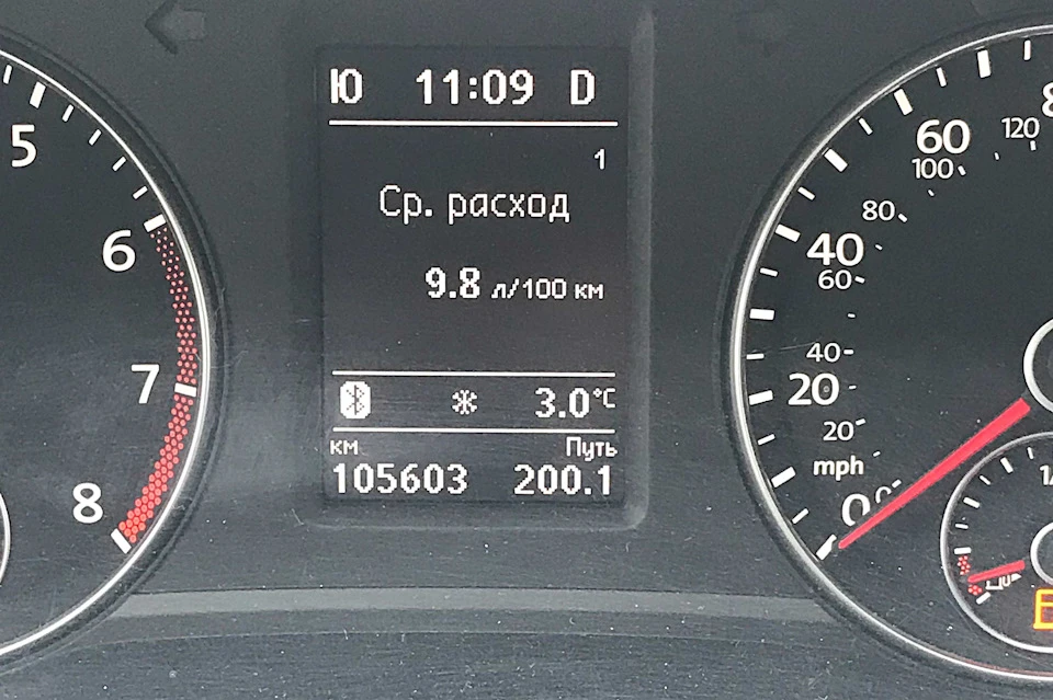 Витрата, що схиляє до економії