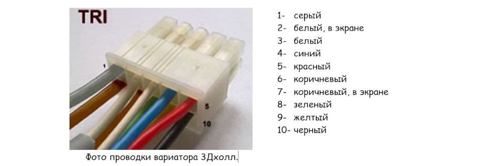 ВУОЗ, однак (Варіатор кута випередження запалення) 2