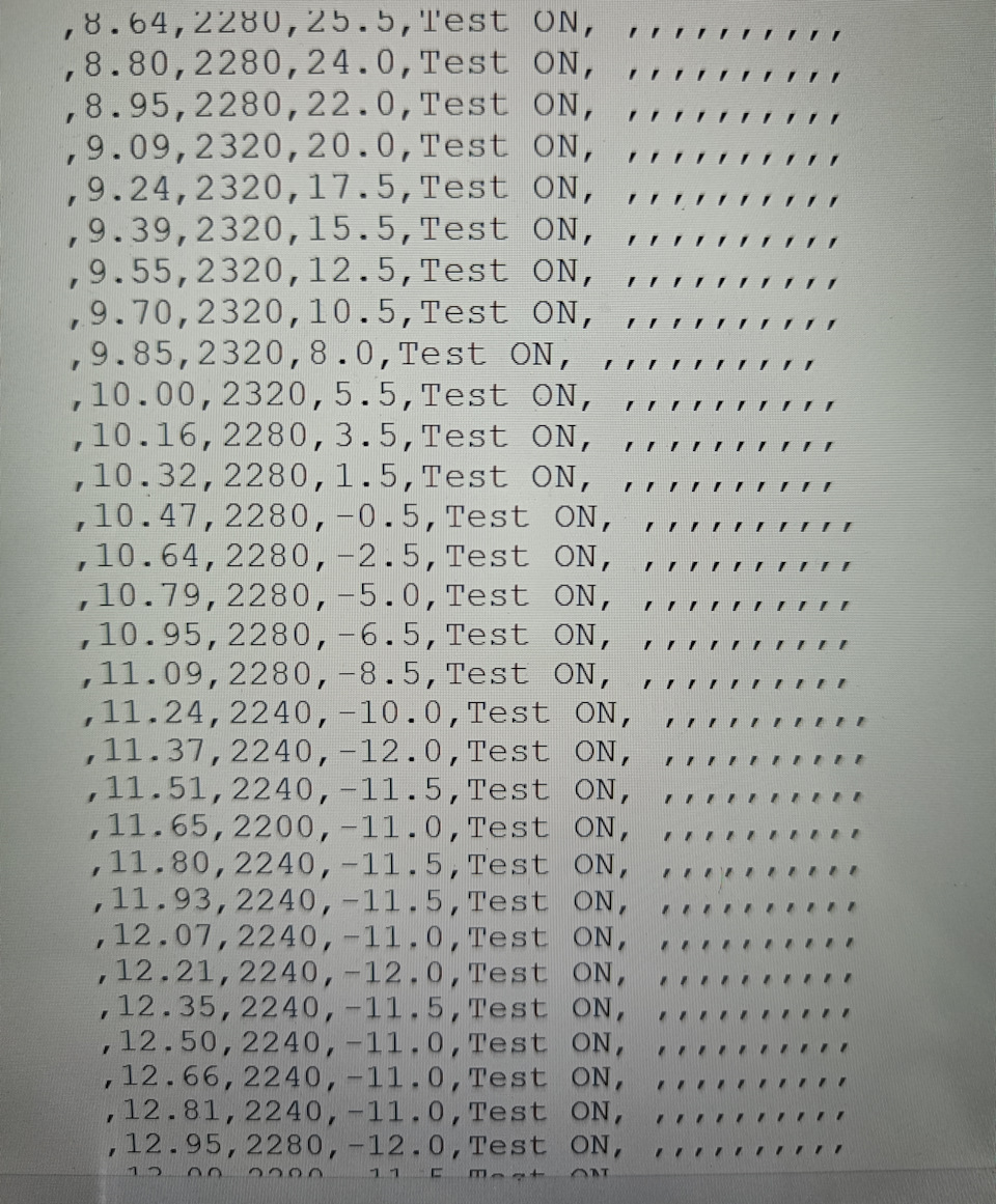 Заміна клапана положення розподільного валу (1.0/год) 2