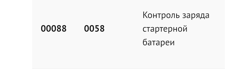 Помилка 00088 Контроль заряду стартерної батареї 1