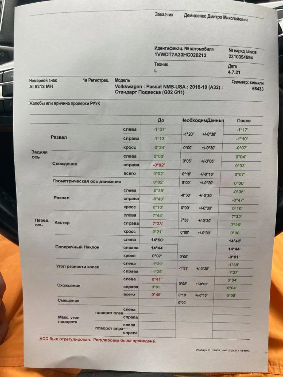 Калібруємо дистрон.