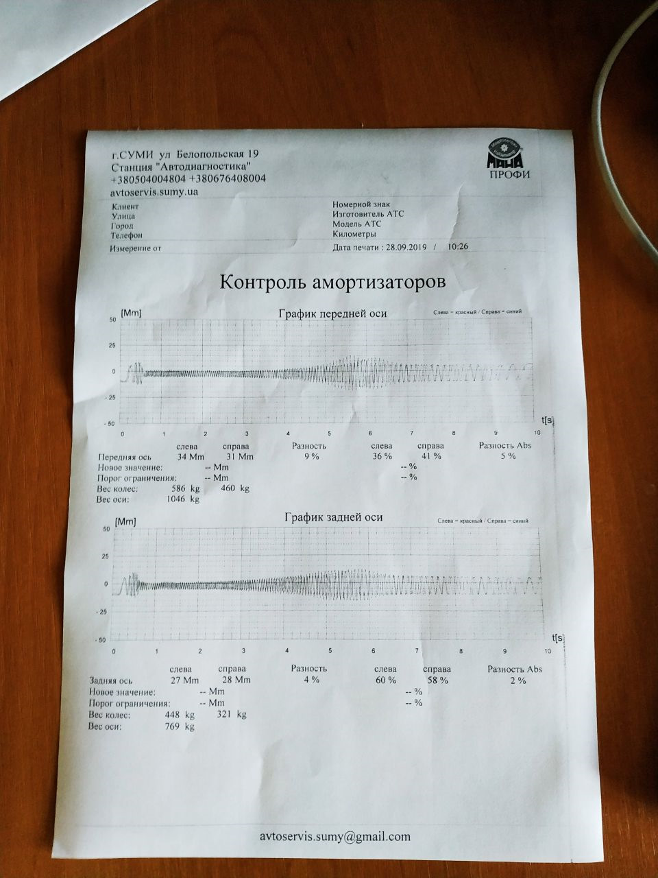 Діагностика ходовки. Перевзутися на зиму. 1
