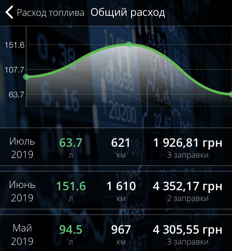 Перший Ювілей 55555 4