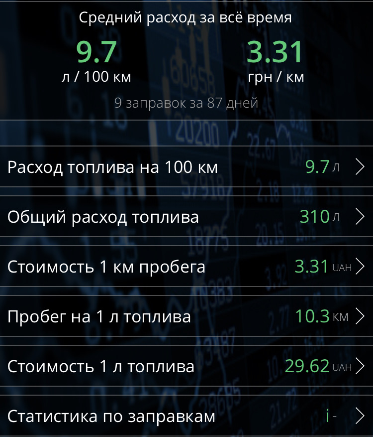 Перший Ювілей 55555 2