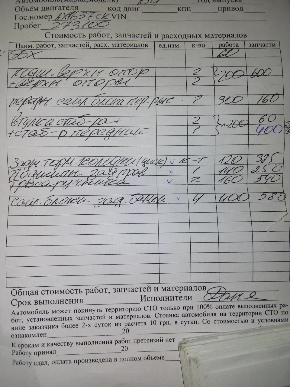 Заскочив перевірити ходівку і…