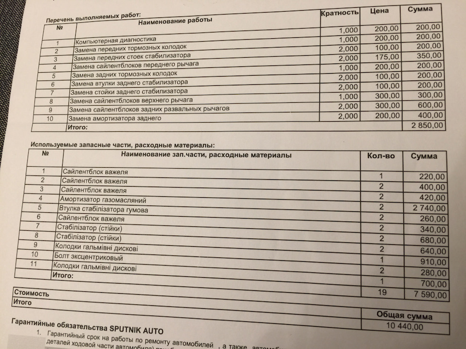 Перебір ходової 1