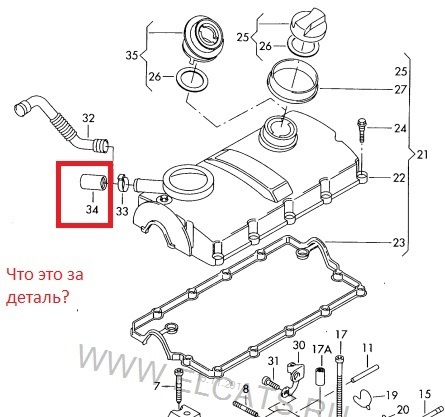 Питання щодо запчастини 1