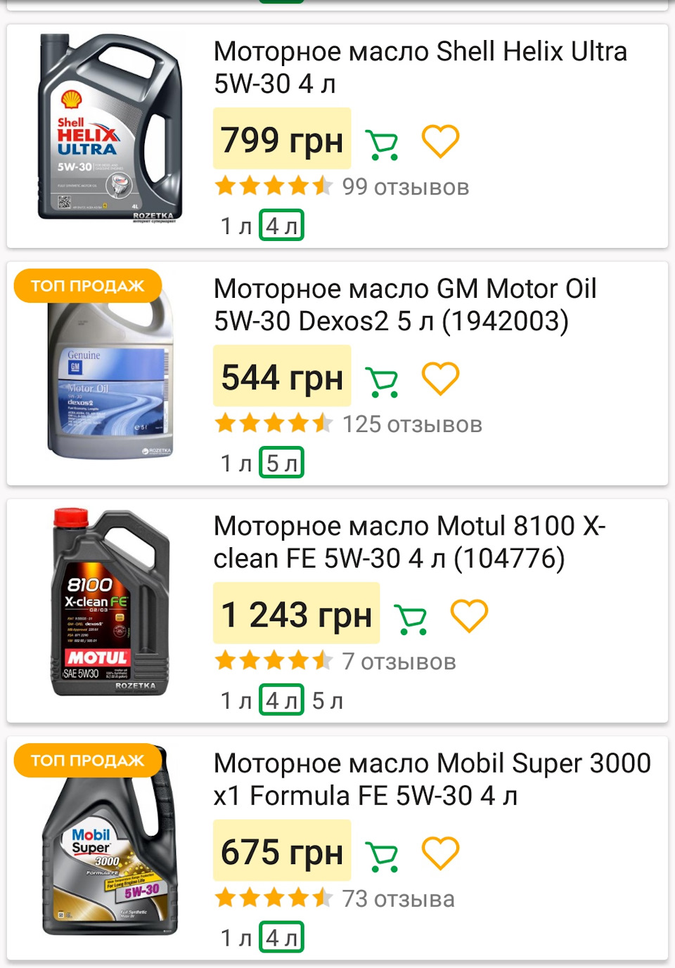 Яке масло ви заливаєте у свій пасат б5? 1