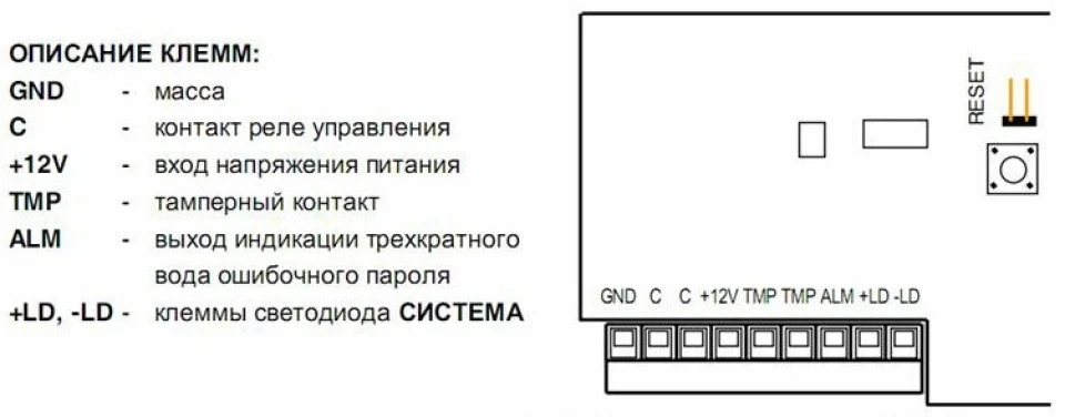 кодовий замок запалювання!