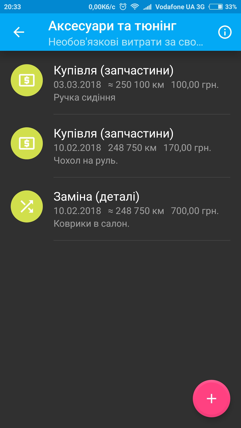 Запис #9. 20-01-2019. Рік з євробляхою. 2