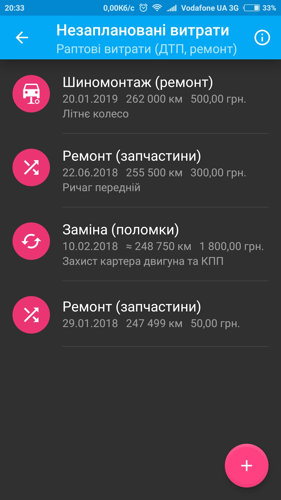 Запис #9. 20-01-2019. Рік з євробляхою. 4