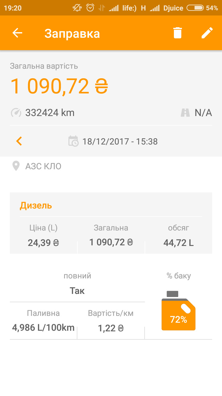 Витрата трасою 1